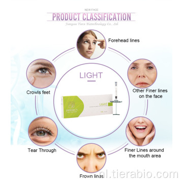 Dermeca Hyaluronic Acid Gel Dermal Filler voor Nasolabial